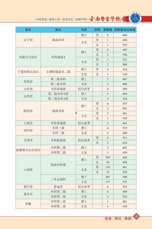 你好红痣爆料视频大全最新 第3张 你好红痣爆料视频大全最新 第3张