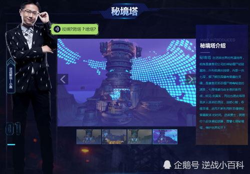 逆战最新爆料勇闯秘境塔,逆战新篇章,揭秘神秘挑战与无限荣耀 第2张 逆战最新爆料勇闯秘境塔,逆战新篇章,揭秘神秘挑战与无限荣耀 第2张
