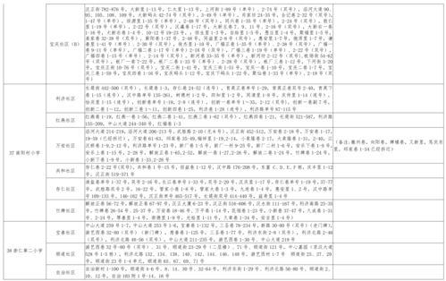 圣诞黑土爆料视频大全最新,揭秘娱乐圈幕后真相 第2张 圣诞黑土爆料视频大全最新,揭秘娱乐圈幕后真相 第2张