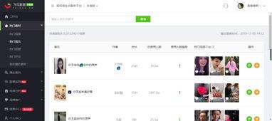 吃瓜的音乐视频大全免费,免费畅享吃瓜音乐视频大全 第2张 吃瓜的音乐视频大全免费,免费畅享吃瓜音乐视频大全 第2张