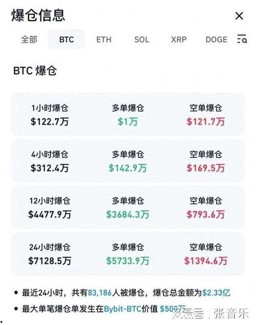 美国交易所爆料最新消息,揭秘市场重大动态与潜在影响 第3张 美国交易所爆料最新消息,揭秘市场重大动态与潜在影响 第3张