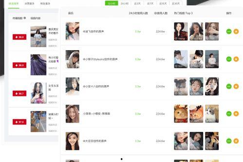 抖音热点爆料视频教程大全,爆款视频教程大全解析 第2张 抖音热点爆料视频教程大全,爆款视频教程大全解析 第2张