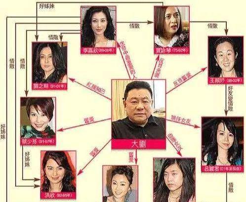 康熙爆料香港娱乐圈,揭秘香港娱乐圈幕后风云