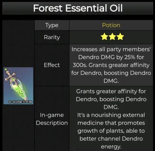 原神层岩具渊最新爆料,揭秘原神神秘地下世界 第2张 原神层岩具渊最新爆料,揭秘原神神秘地下世界 第2张