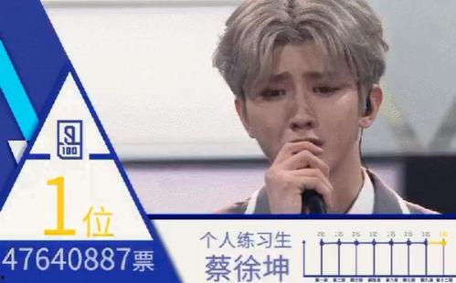 狗仔最新爆料蔡徐坤视频,狗仔爆料背后真相揭晓 第2张 狗仔最新爆料蔡徐坤视频,狗仔爆料背后真相揭晓 第2张