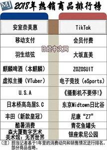 娱乐新闻爆料平台,明星幕后故事大揭秘！  第3张