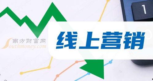 销售在线观看,打造无缝购物体验 第2张 销售在线观看,打造无缝购物体验 第2张