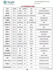 北京五环爆料案件最新情况,疑点重重，真相渐明  第3张
