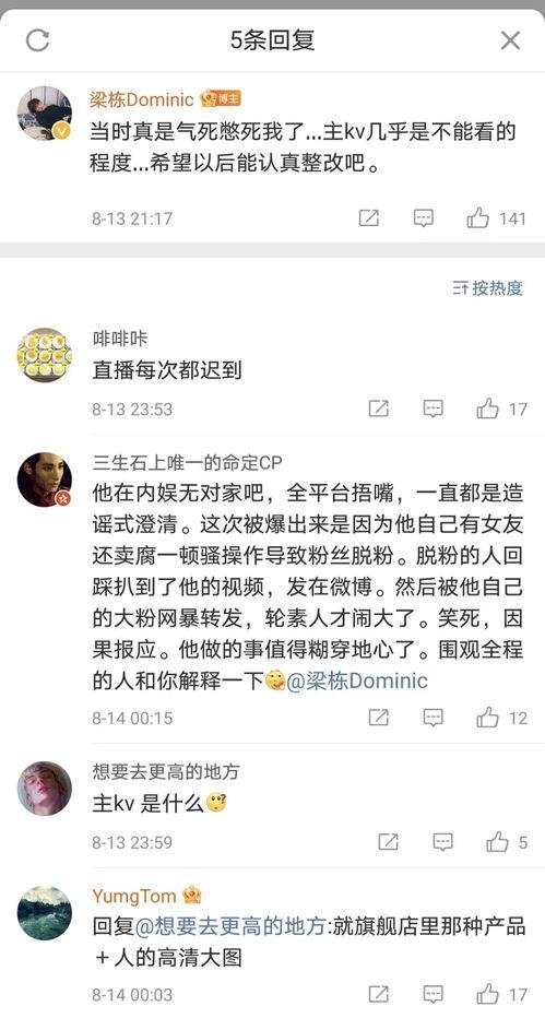 圈内最新爆料,揭秘明星背后的惊人真相！  第3张