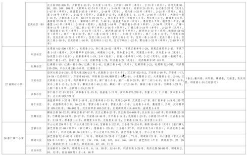 魔杖爆料最新消息视频大全,最新消息视频大全精彩回顾  第3张