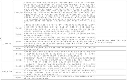 人鱼典藏爆料视频大全最新,揭秘神秘水下世界  第3张