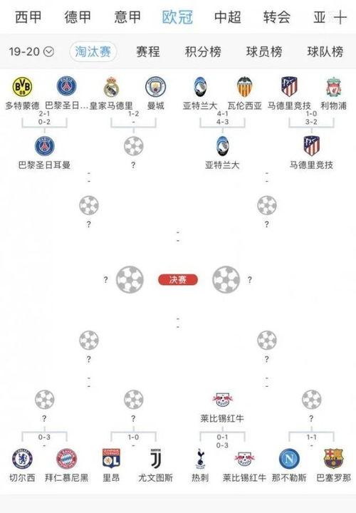 今日欧冠最新爆料消息,最新爆料揭秘神秘对决  第2张