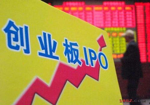 创业板爆料视频,行业动态与投资机会深度解析