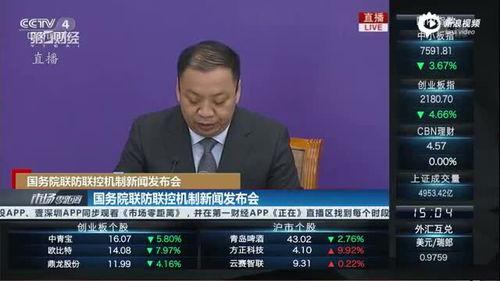 创业板爆料视频,行业动态与投资机会深度解析  第3张