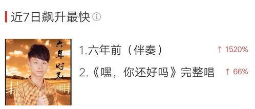 新闻爆料歌,揭秘娱乐圈幕后真相