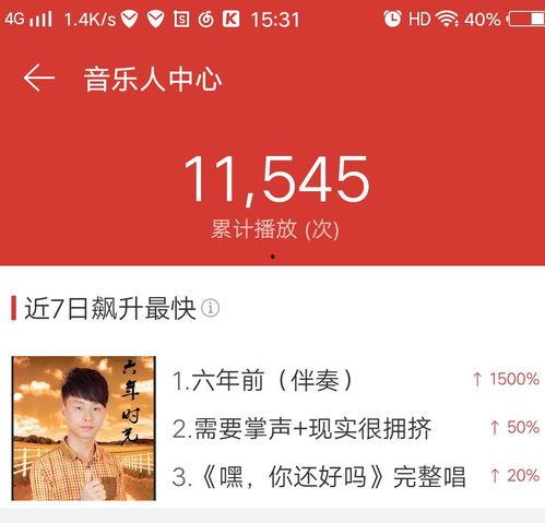 新闻爆料歌,揭秘娱乐圈幕后真相 第2张 新闻爆料歌,揭秘娱乐圈幕后真相 第2张