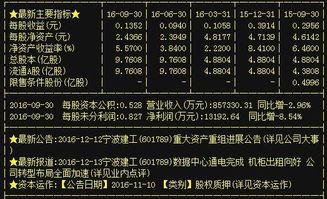宁波最新化工爆料消息