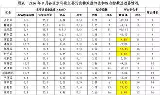 娱乐圈吃瓜元素表符号 第2张 娱乐圈吃瓜元素表符号 第2张